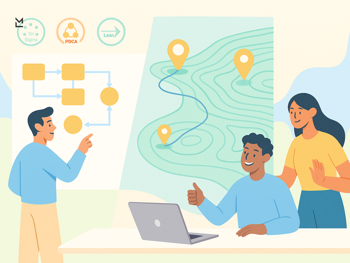 Workflow transforms into clear improvement map