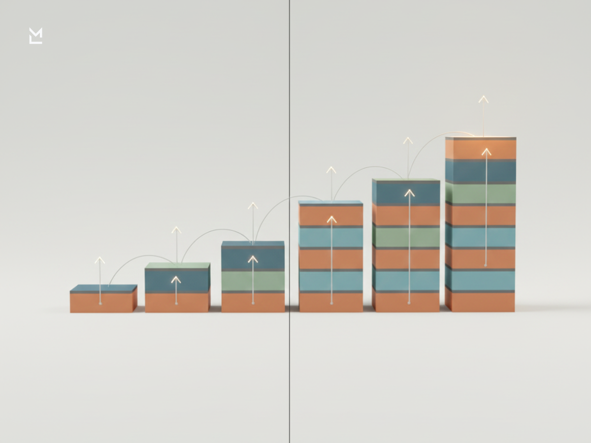 Sequential steps showing steady growth over time.