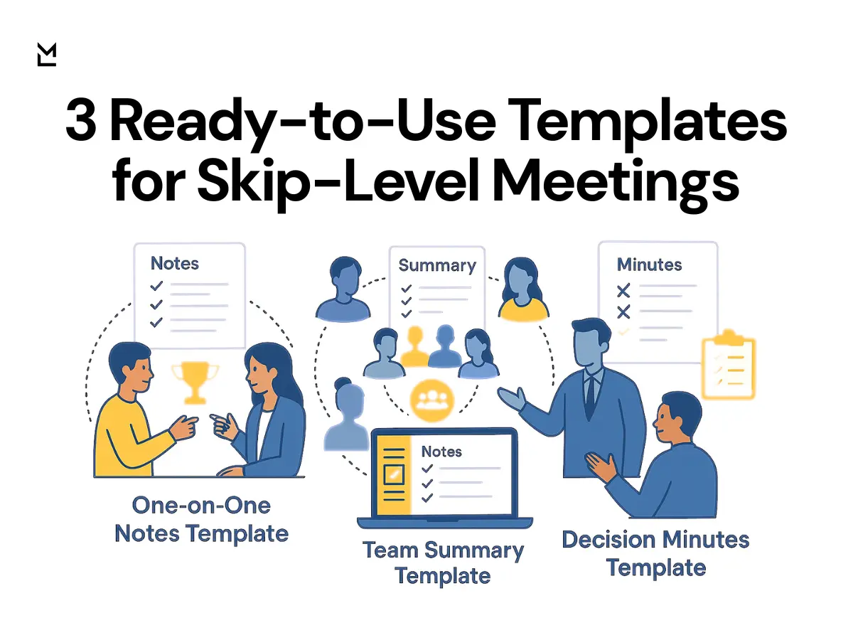 Infographic: three skip-level meeting templates — One-on-One, Team Summary, and Decision Minutes, with icons of people and documents.