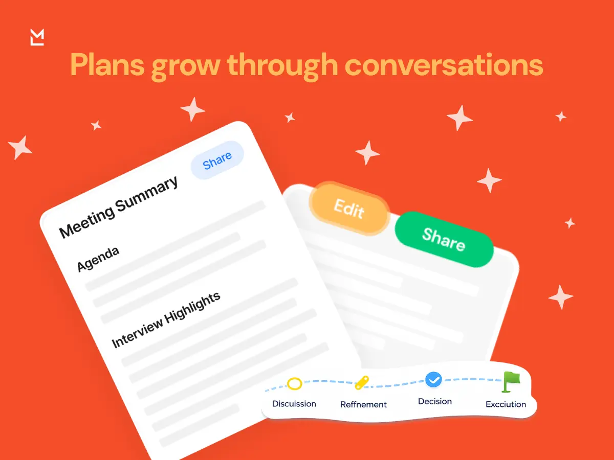 Plans evolving through documented conversations