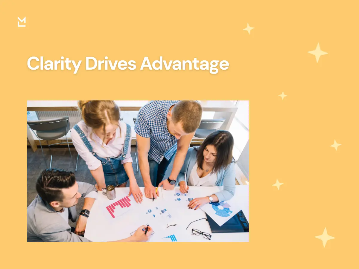 Clarity drives a real competitive edge
