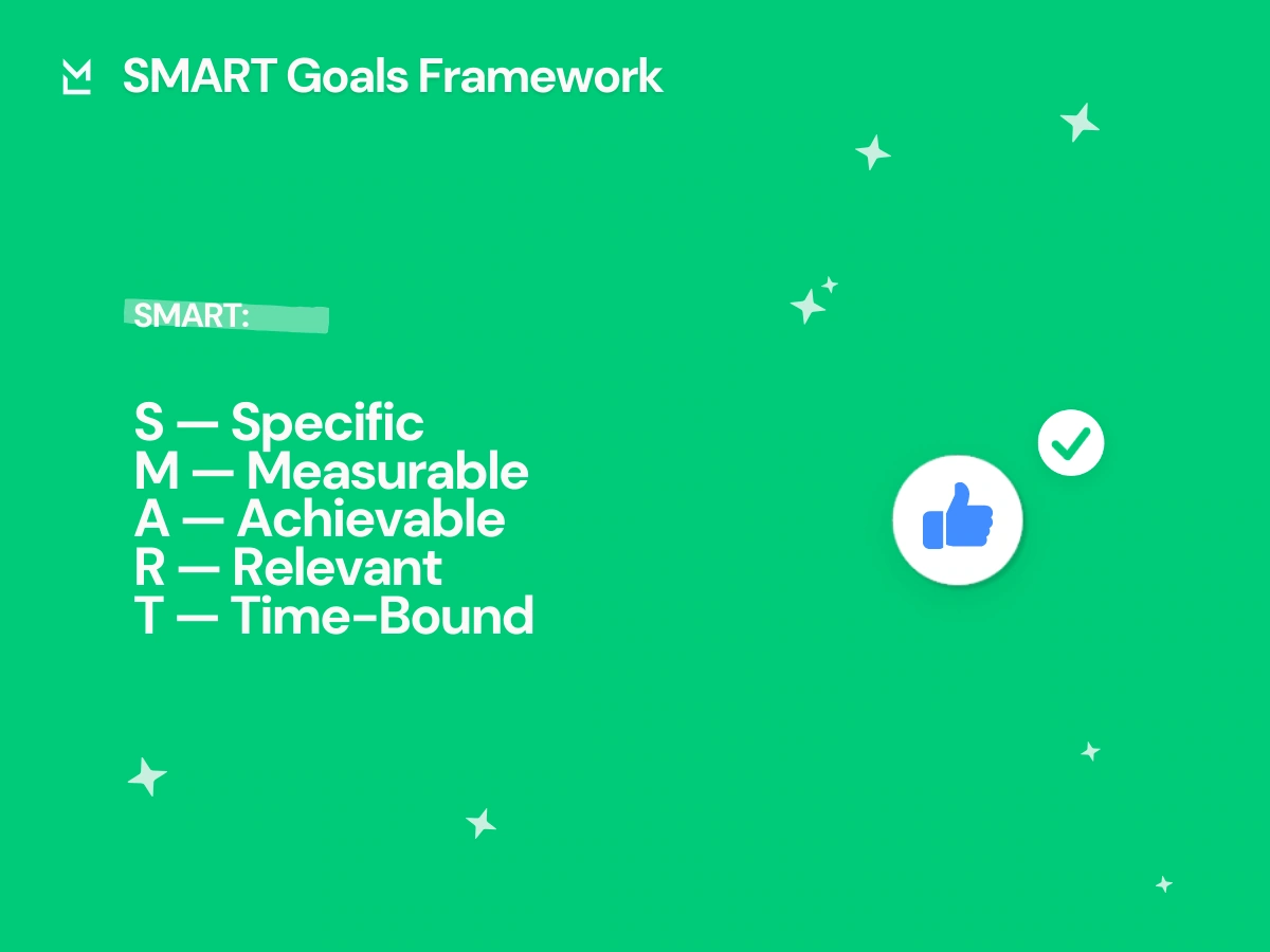 SMART goals framework example for effective goal setting and measurable outcomes