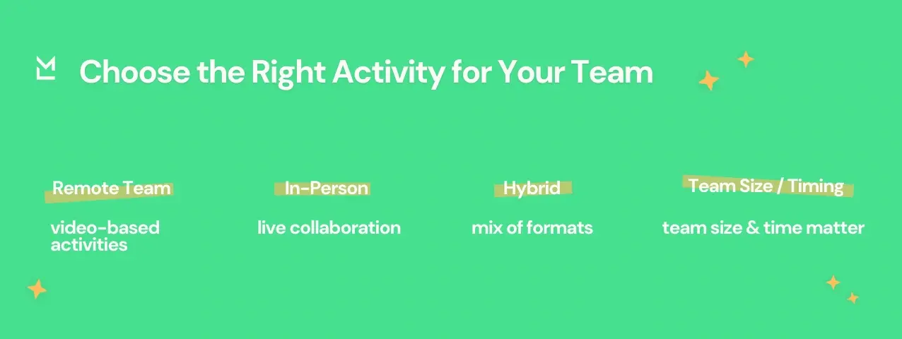 choosing team building activities for remote hybrid and in-person teams