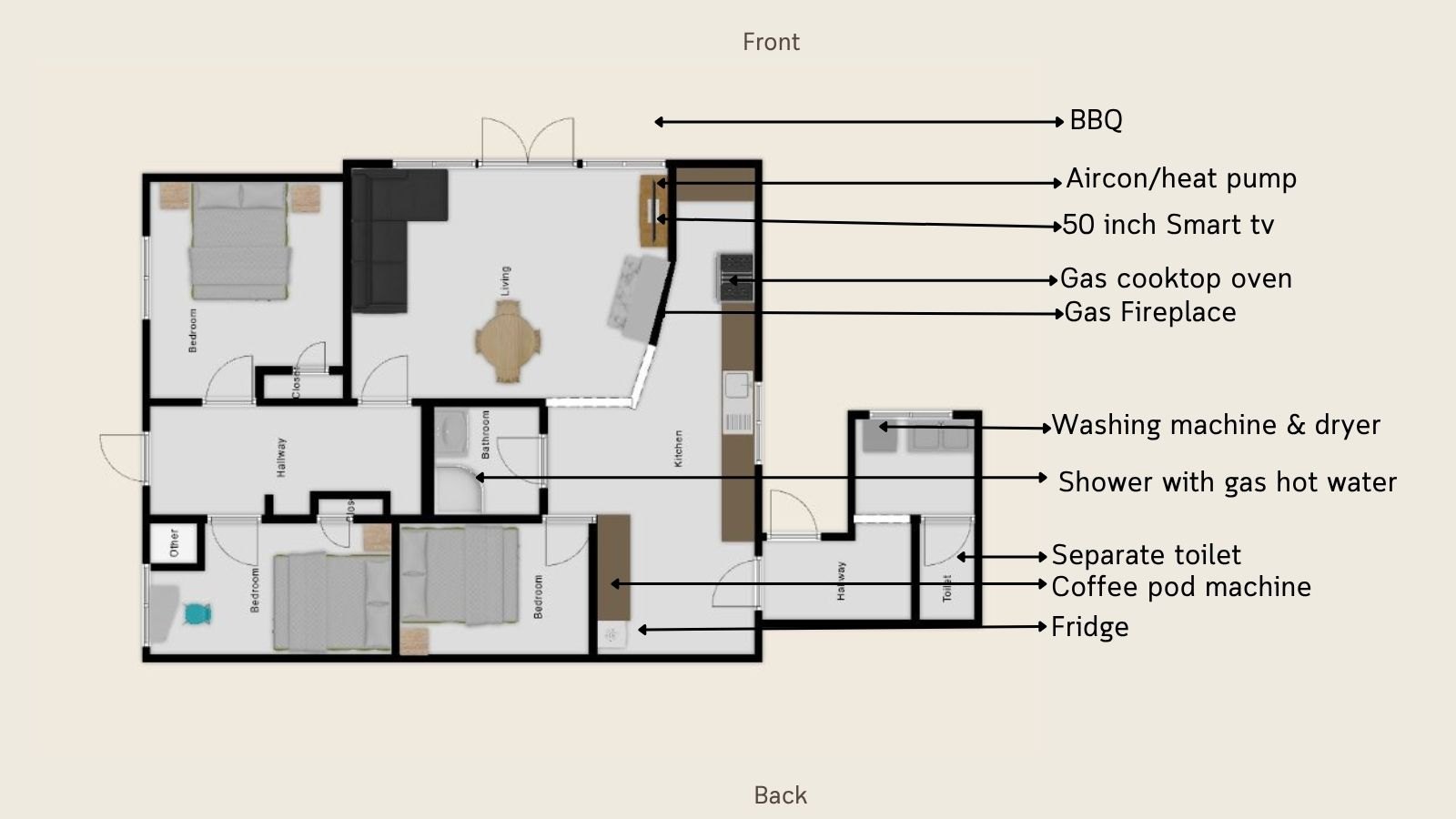 Floor plan of 53 Stafford Street, Gisborne holiday house with three bedrooms, full kitchen, smart TV, aircon, washing machine.