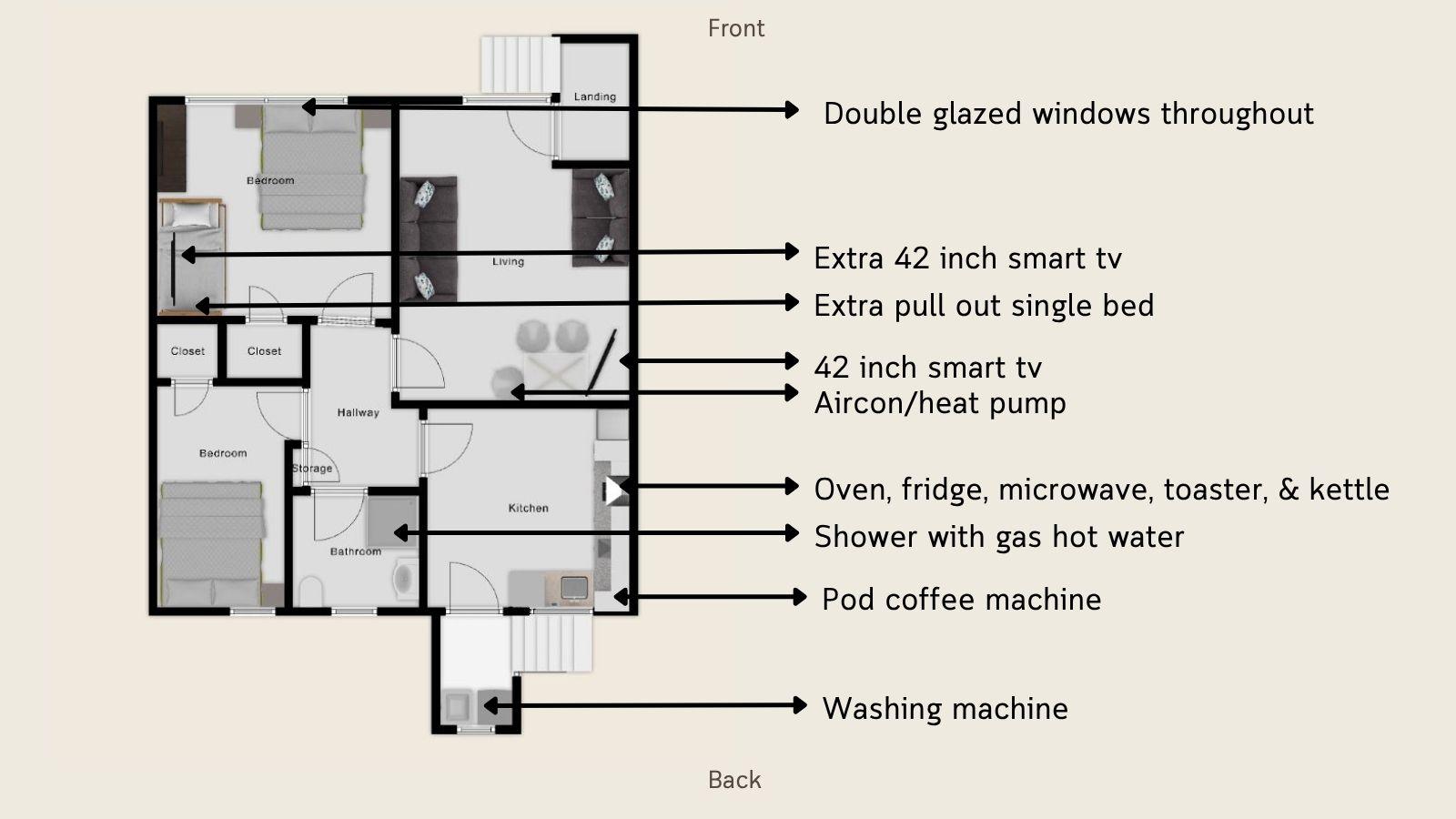 Floor plan of Ascot Flat 3 Gisborne holiday house with two bedrooms, full kitchen, sofa bed, shower over bath, smart TV, aircon, washing machine, and outdoor seating and BBQ area.