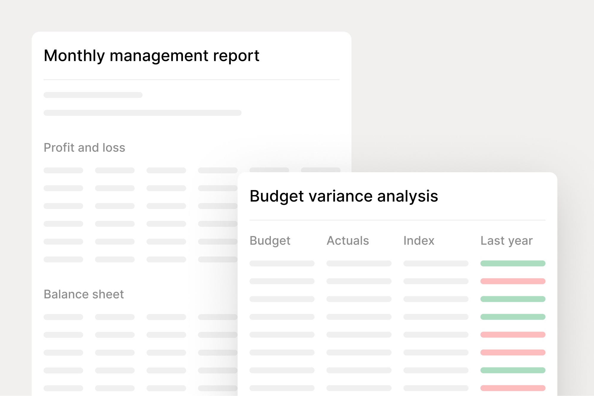 Dashboard displaying a monthly management report including profit and loss and balance sheet, alongside a budget variance analysis comparing budget, actuals, index, and last year's performance.