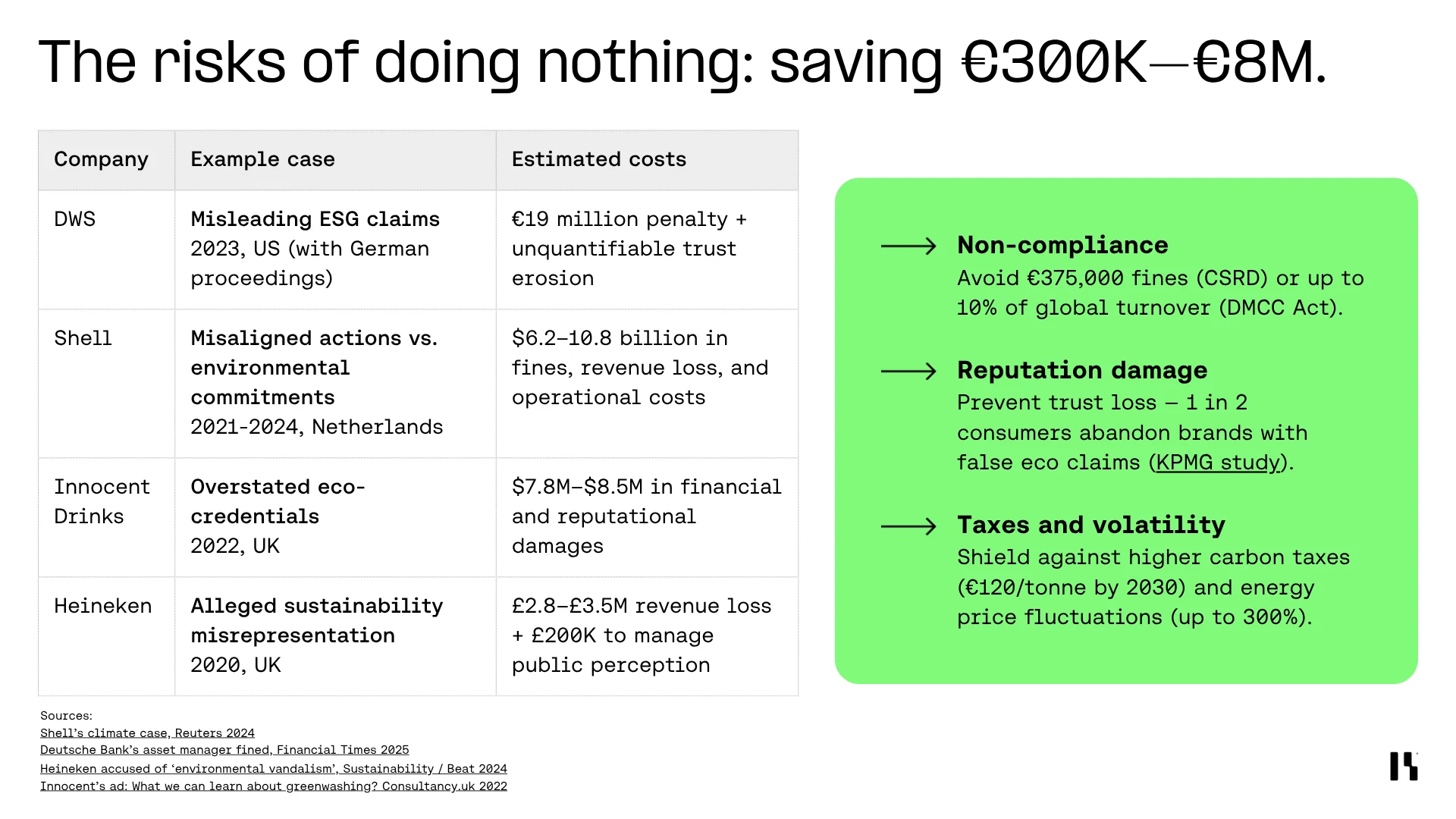 The risks of not complying with renewable reporting regulations