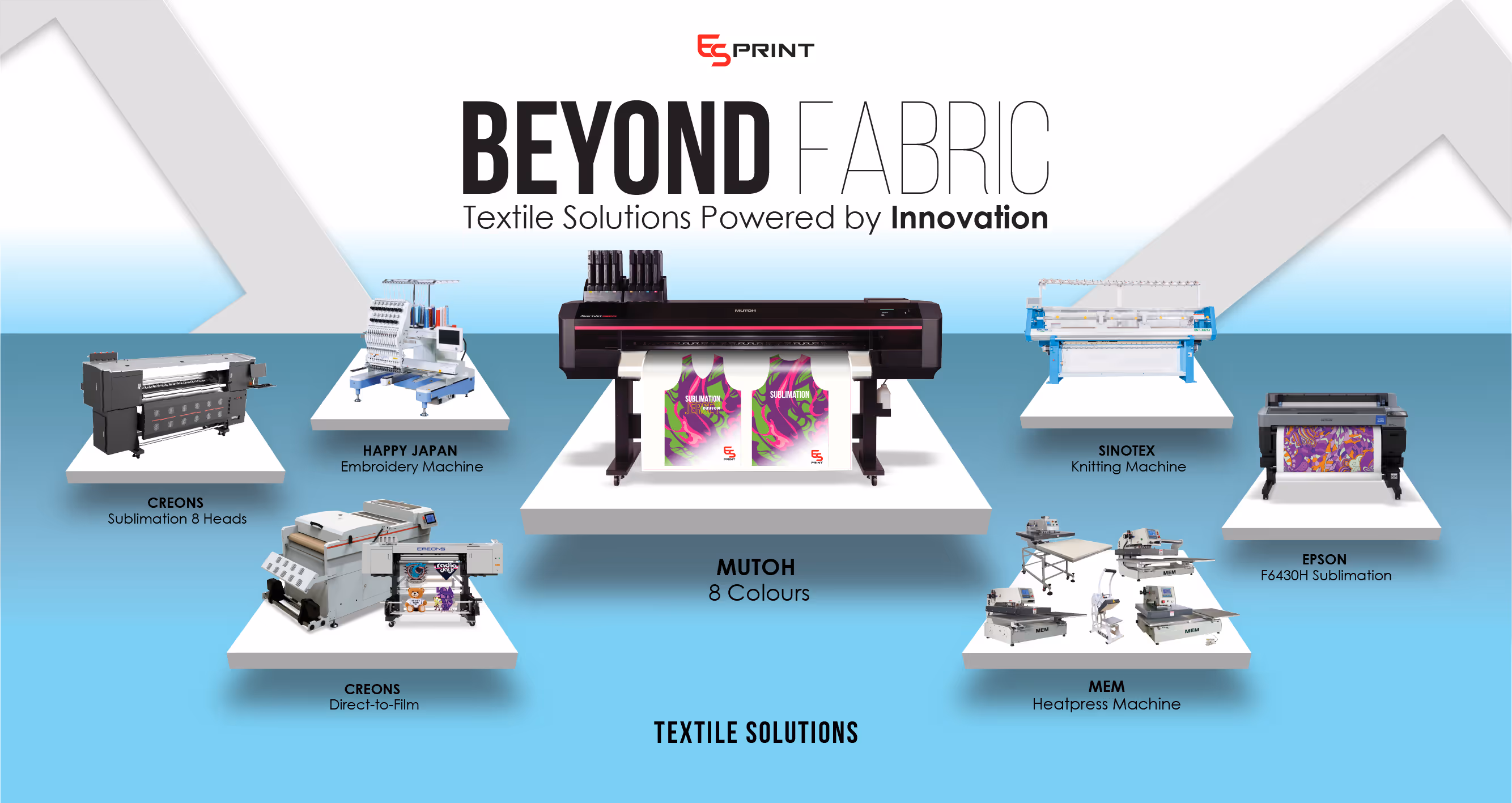 Slide featuring textile printing equipment for fabric customization and apparel production