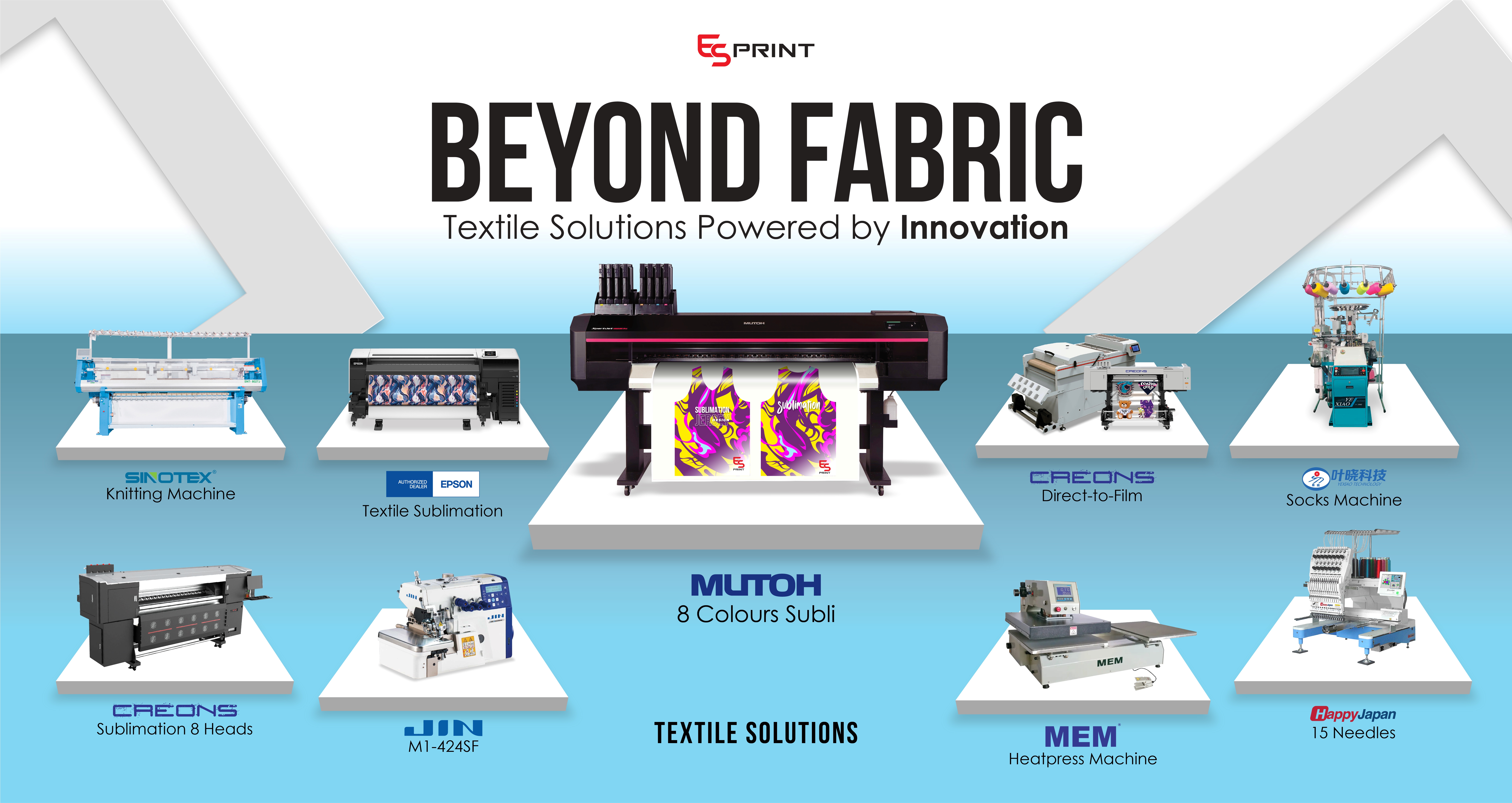 Slide featuring textile printing equipment for fabric customization and apparel production