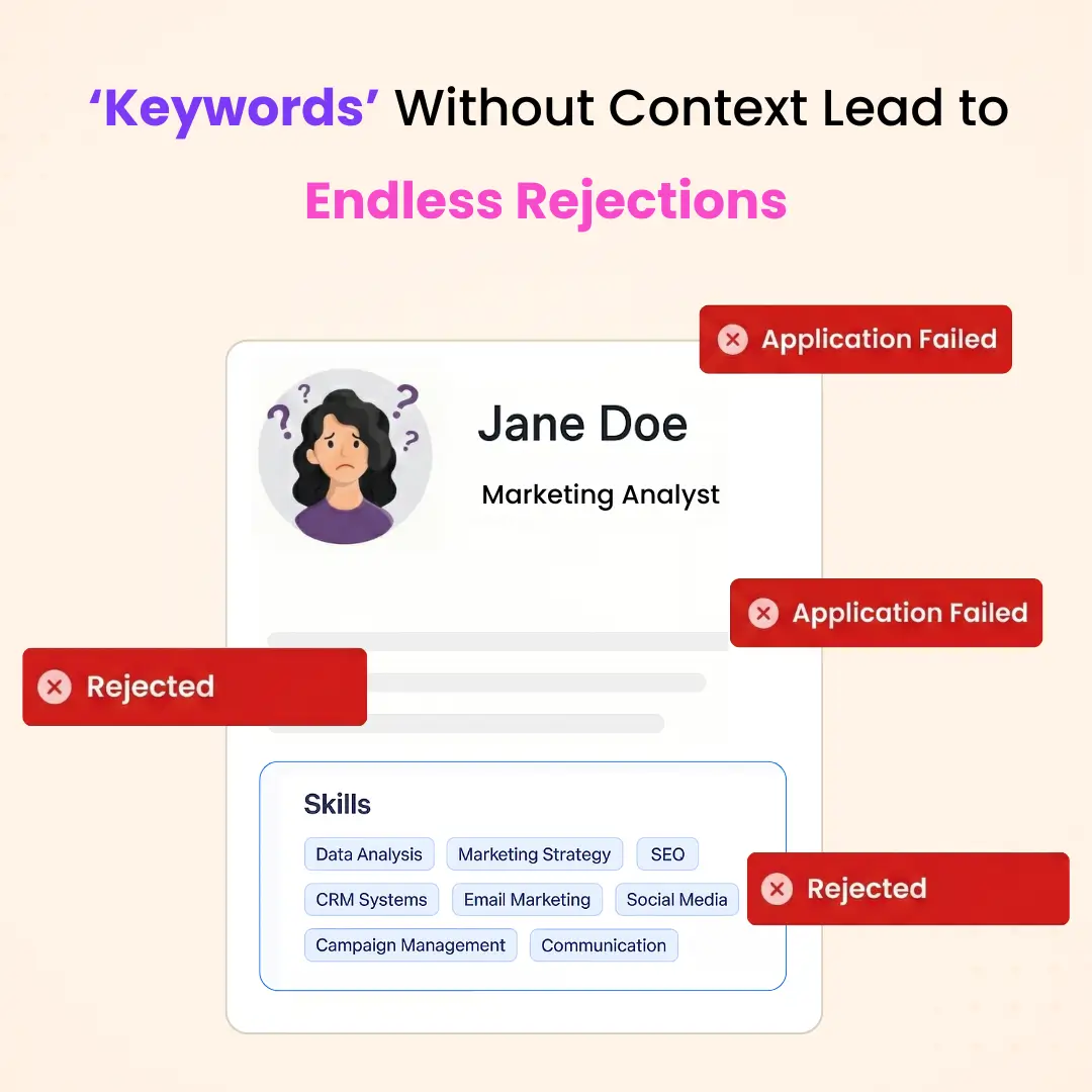 AI Resume Audit - Get an In-Depth Contextual Keyword Analysis