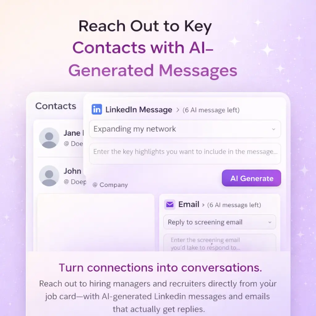 Reach out to hiring managers and recruiters directly from your job card—with AI-generated LinkedIn messages and emails that actually get replies.