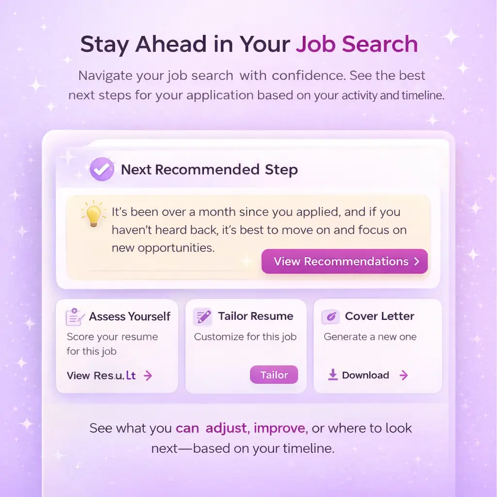 Get smart, timely recommendations based on your application timeline—so your job search never stalls.