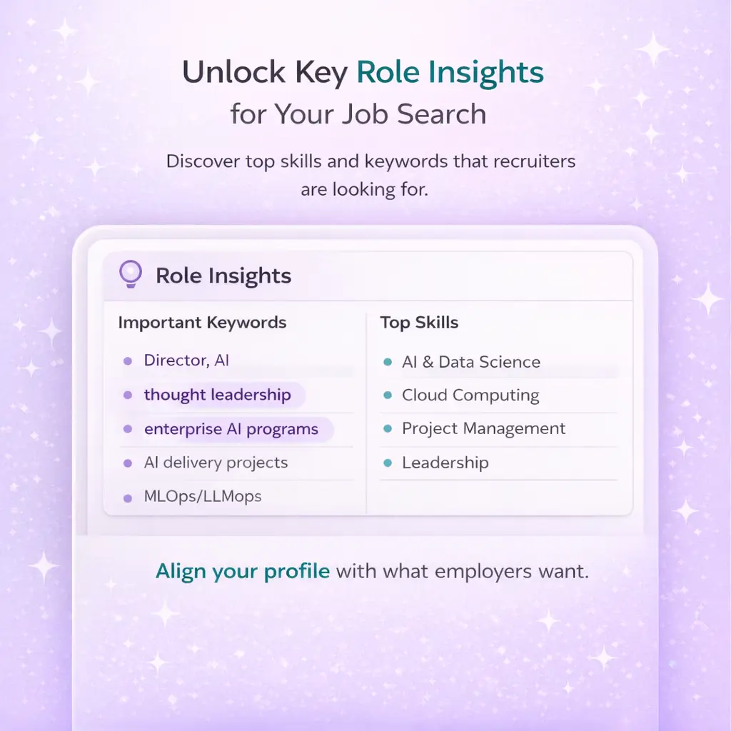 See the skills, keywords, and experience that matter most for each role—so you can tailor your resume with confidence.