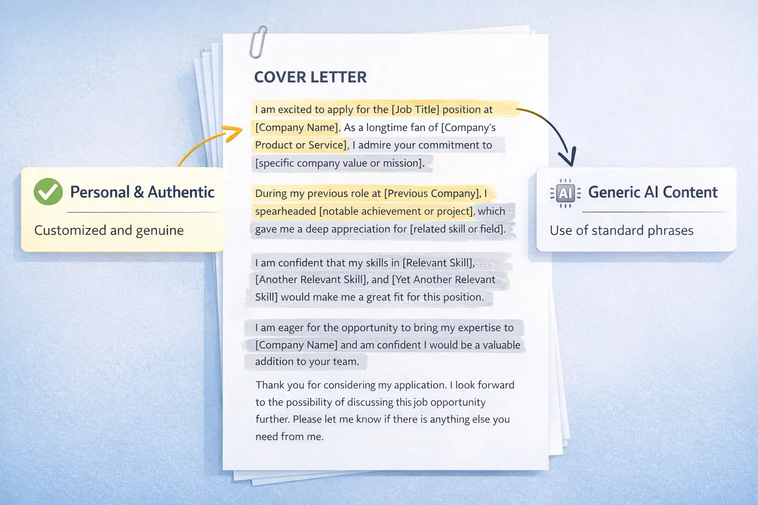 Illustration of a cover letter with highlighted sections showing personal vs generic content