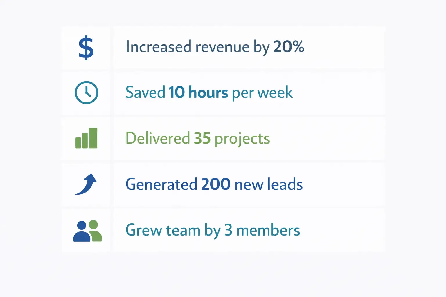 An infographic showing the 5 categories of resume metrics with icons: money, clock, bar chart, growth arrow, and people