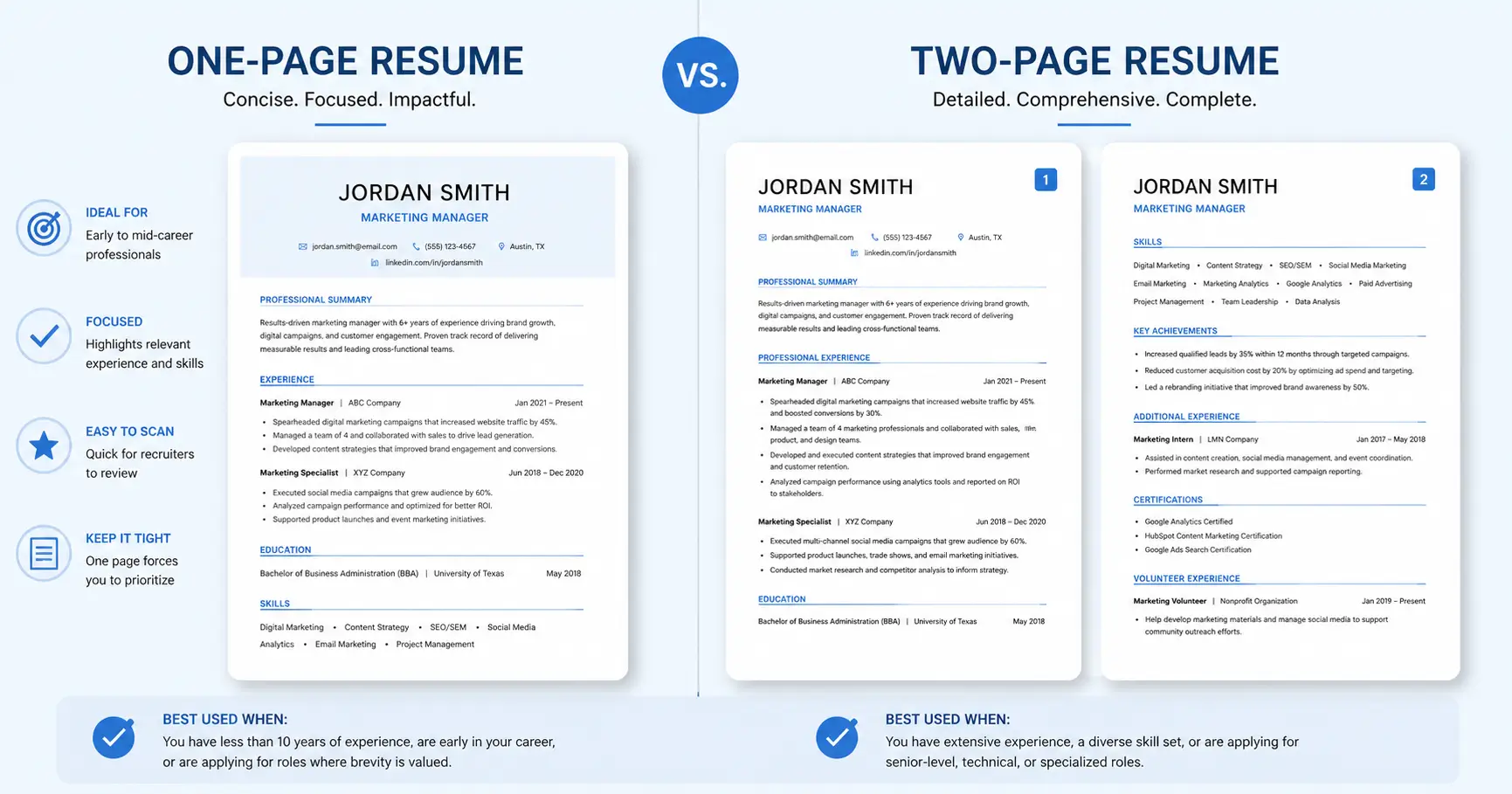 Resume Length: How Long Should Your Resume Be in 2026?
