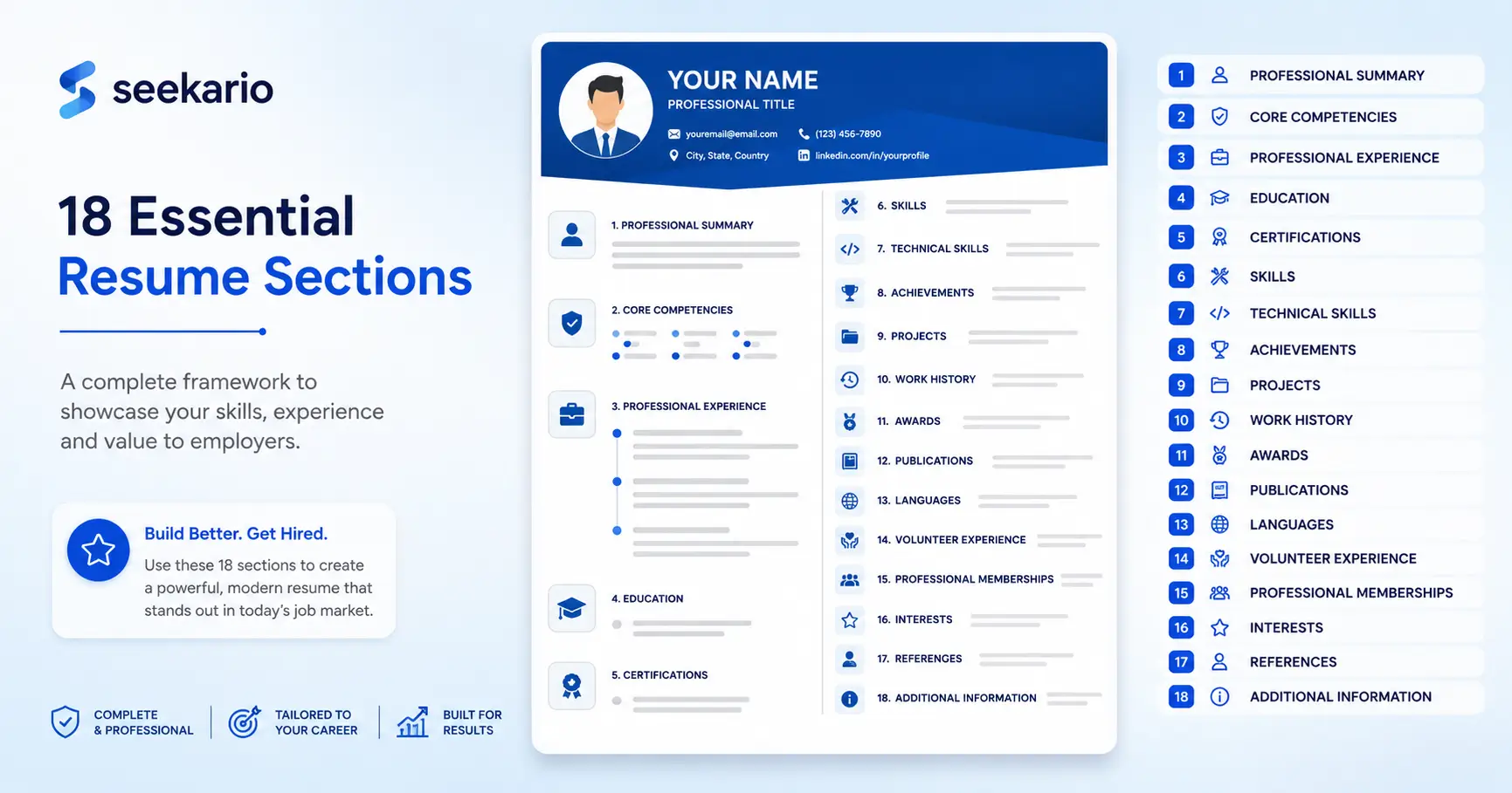 The Complete Guide to Resume Sections: Every Part of Your Resume Explained (2026)