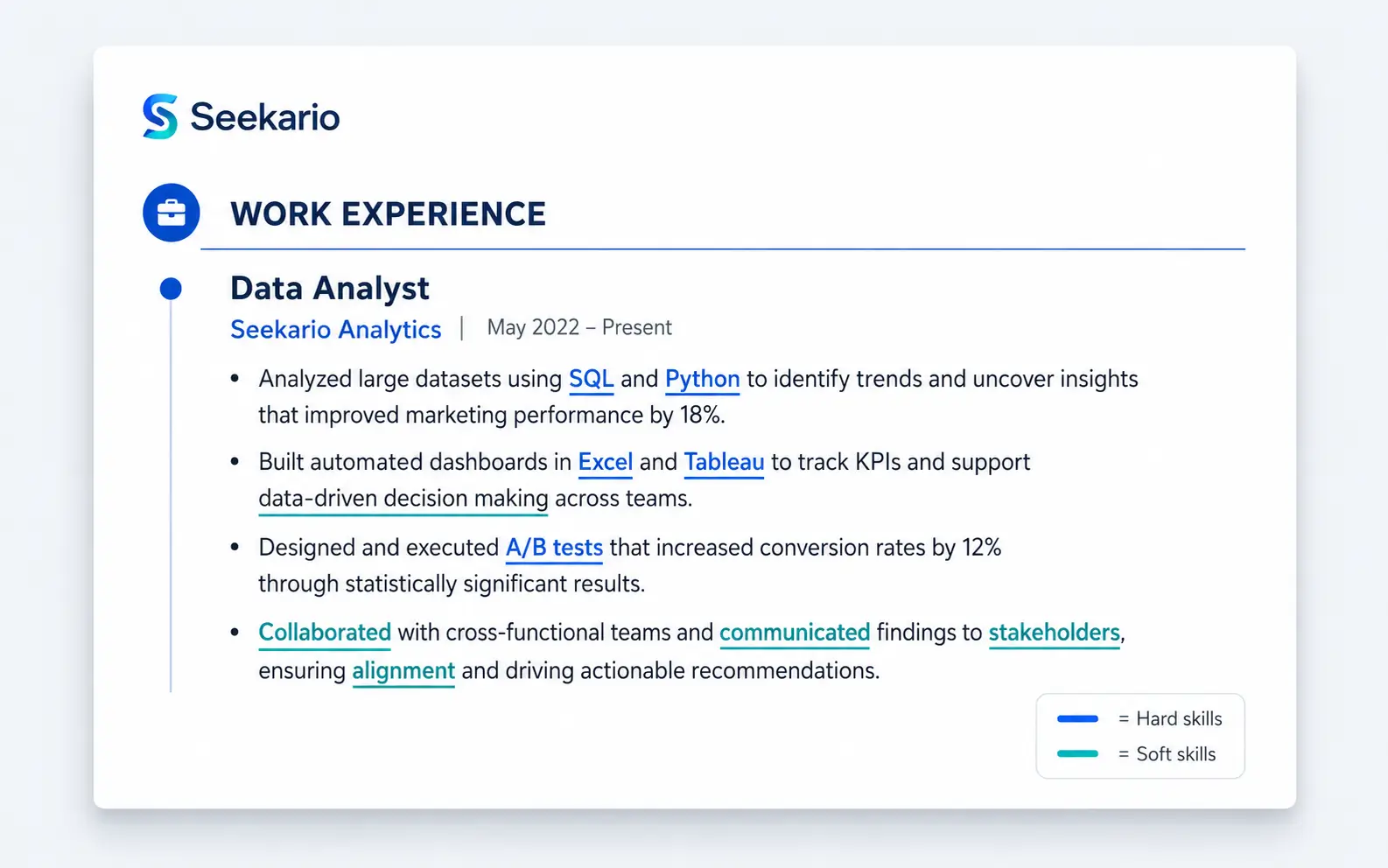 Example resume section showing hard and soft skills working together