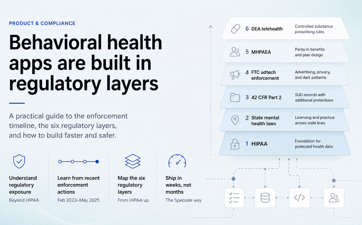 behavorial health apps are built in regulatory layers