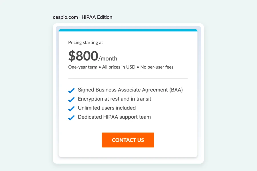 Caspio HIPAA Edition page listing pricing that starts at $800 a month on a one-year term