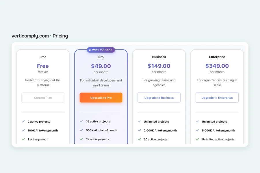 VertiComply pricing page showing Free, Pro at $49, Business at $149 and Enterprise at $349 a month