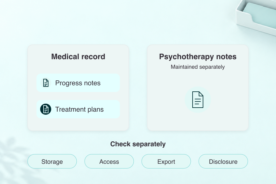 EHR for mental health diagram comparing medical records and separately maintained psychotherapy notes