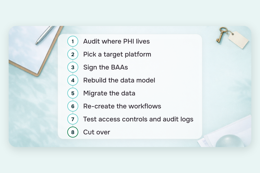 Eight step flow for moving a healthcare app off Bubble to a hipaa compliant app builder, from auditing where PHI lives to cutting over.