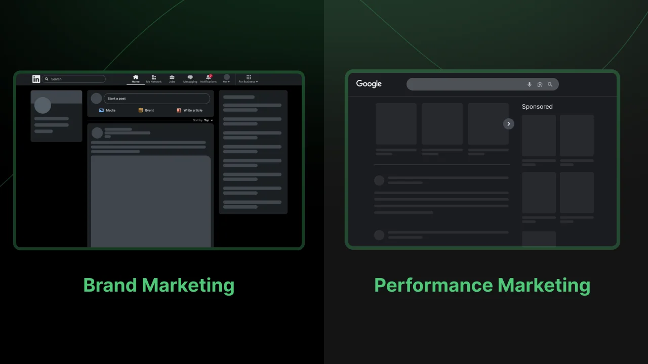 two graphics representing brand vs performance marketing