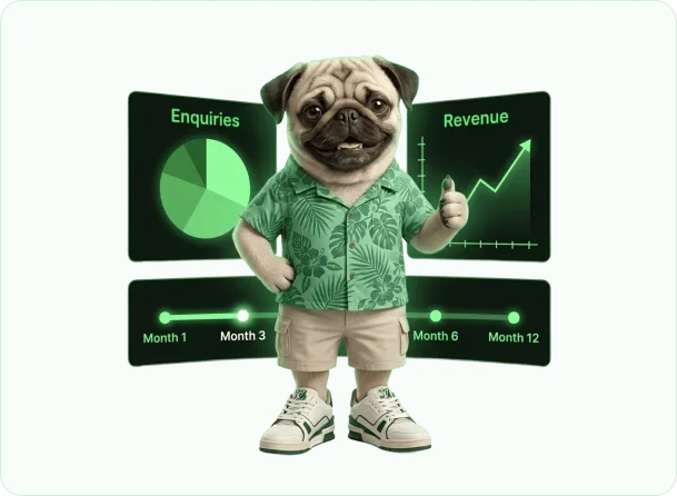 SOMDOG in front of an enquiry and revenue dashboard