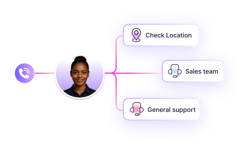 Seamless CRM & Helpdesk Integration