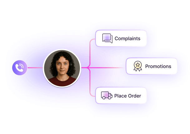 Seamless CRM & Helpdesk Integration