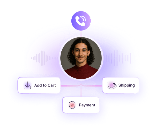 Automated Ticket Resolution