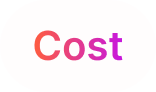 Cost