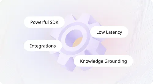 Built for Developers. Simplified for Operators.