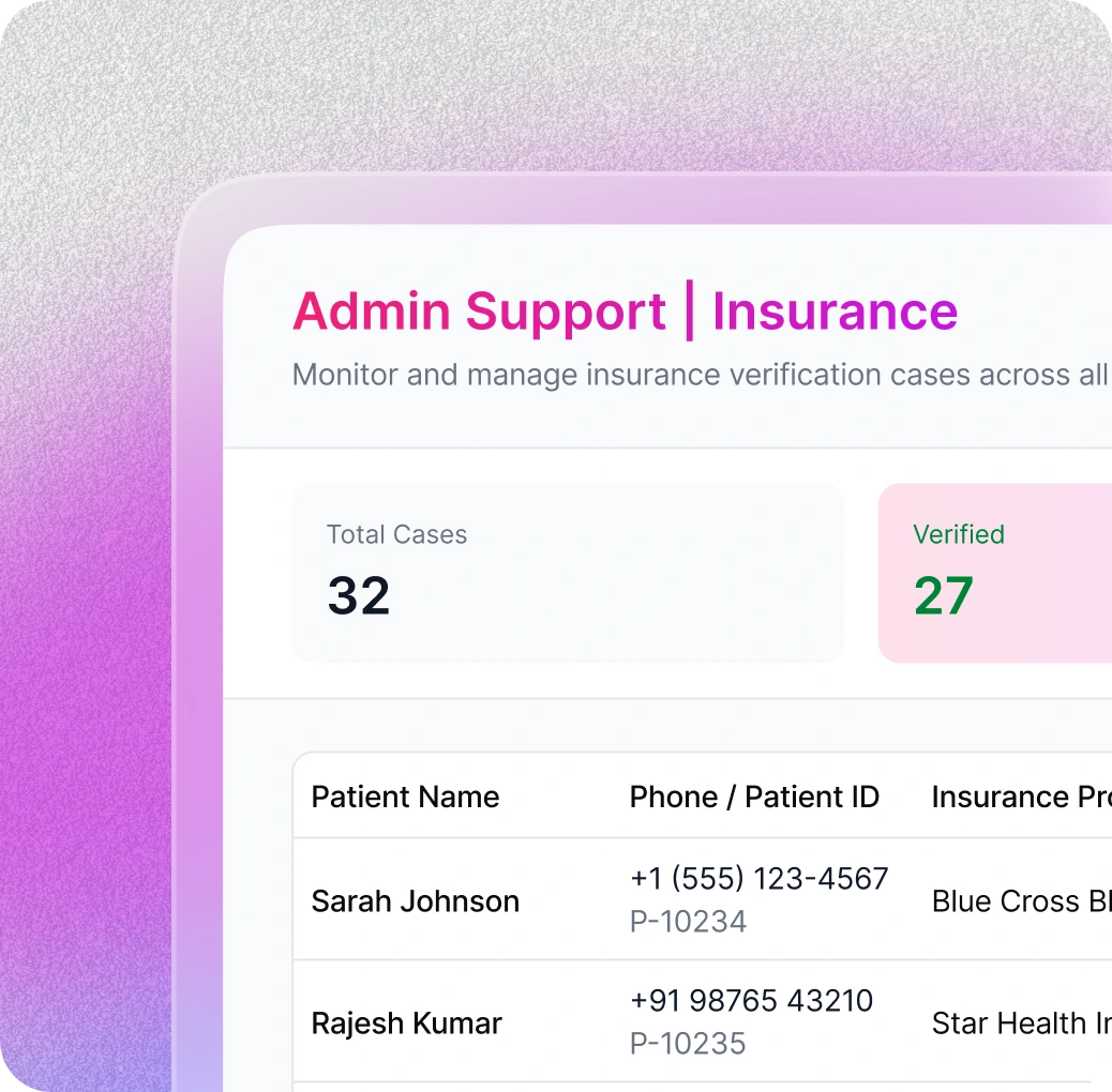 Billing, Insurance, and Admin Support for Routine Tasks