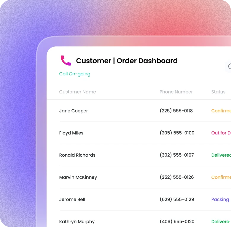 Measure Every Conversation and Improve Every Workflow
