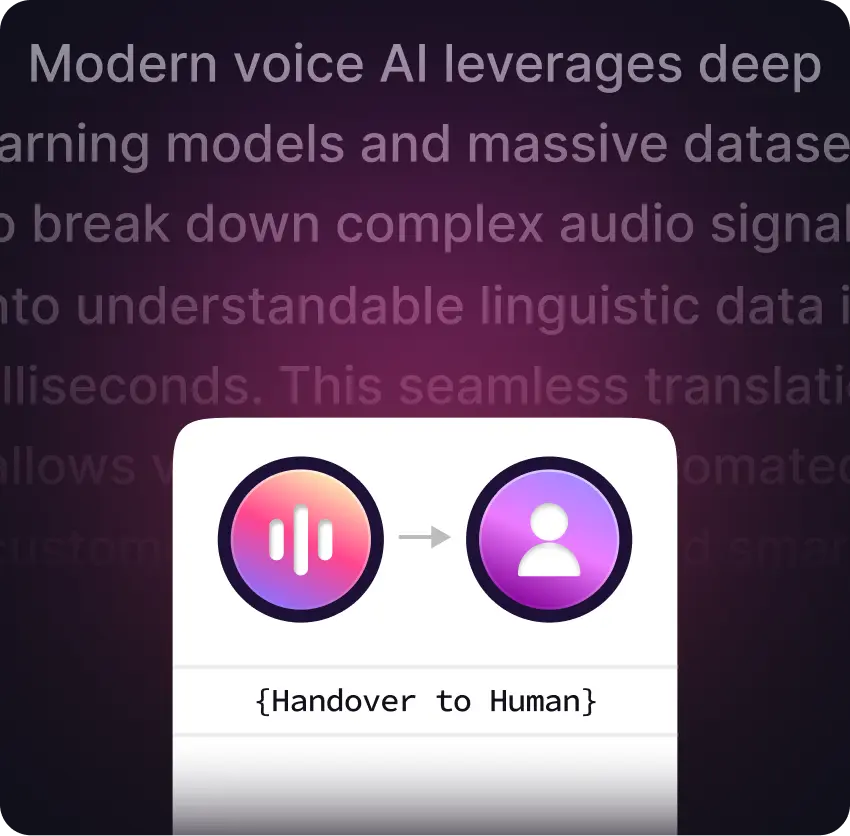 Contextual human handover