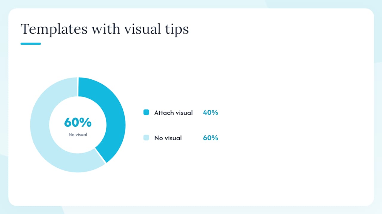 10 ready-to-use welcome message templates to copy and personalize — overview diagram