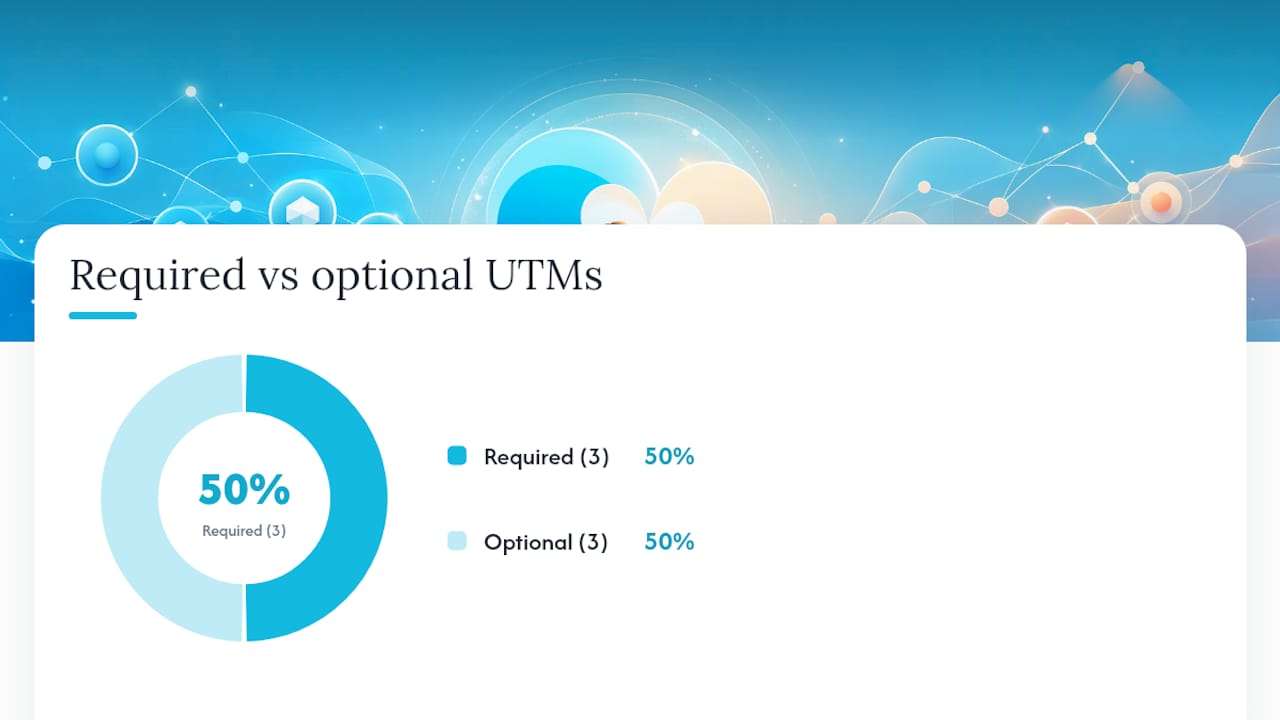 Diagram of key UTM parameters for tracking