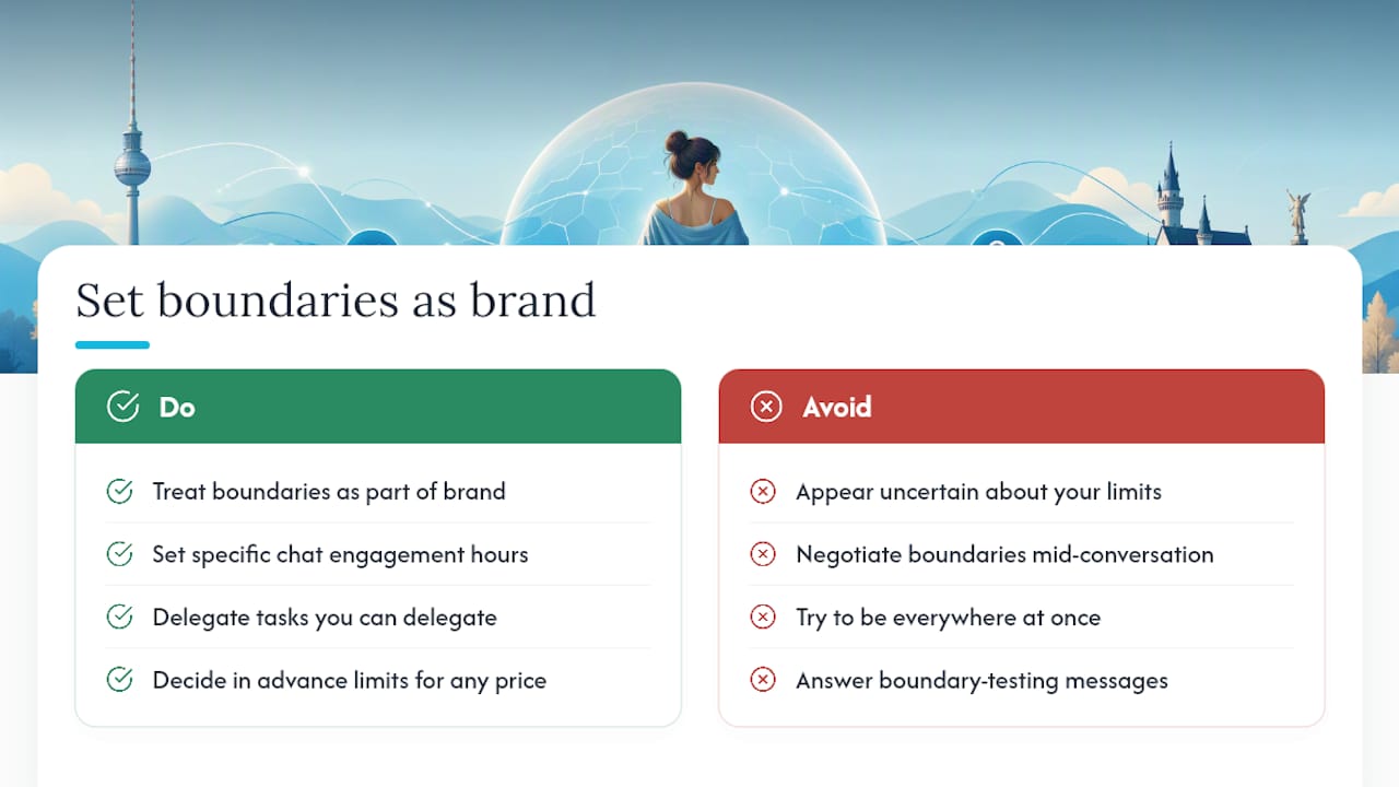 Setting Boundaries While Building a Non-Nude Business — overview diagram