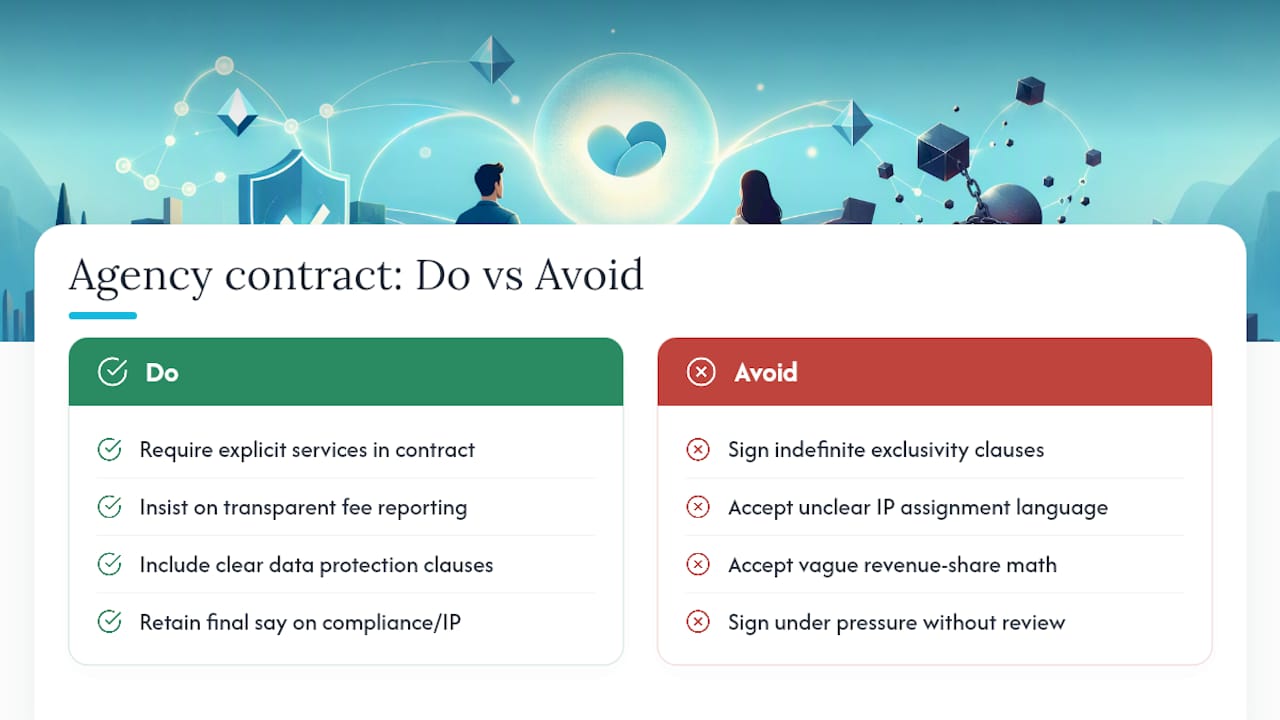 Signing With an Agency: Contract Terms That Should Worry You — overview diagram