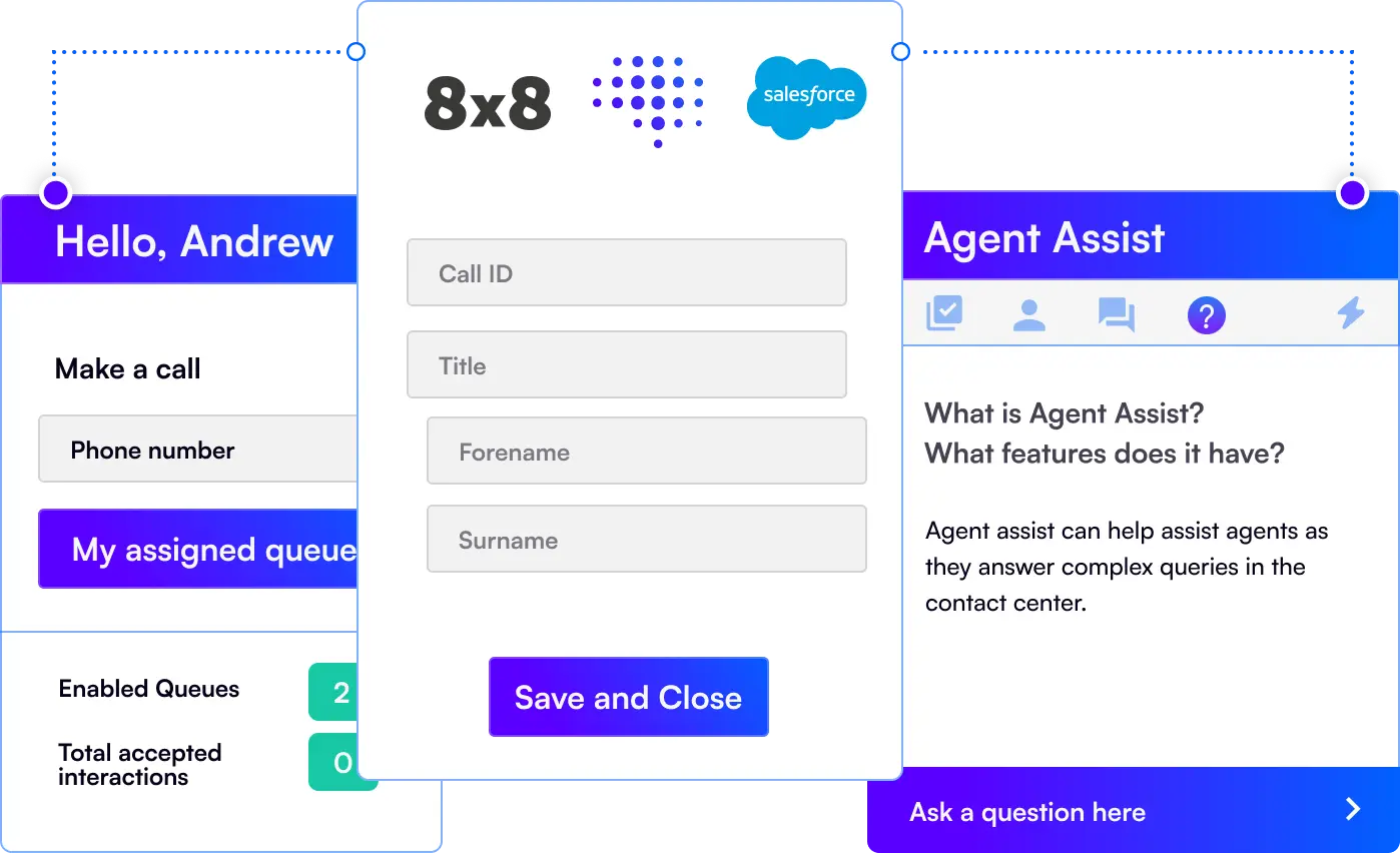 How Creovai and 8x8 work together example illustration
