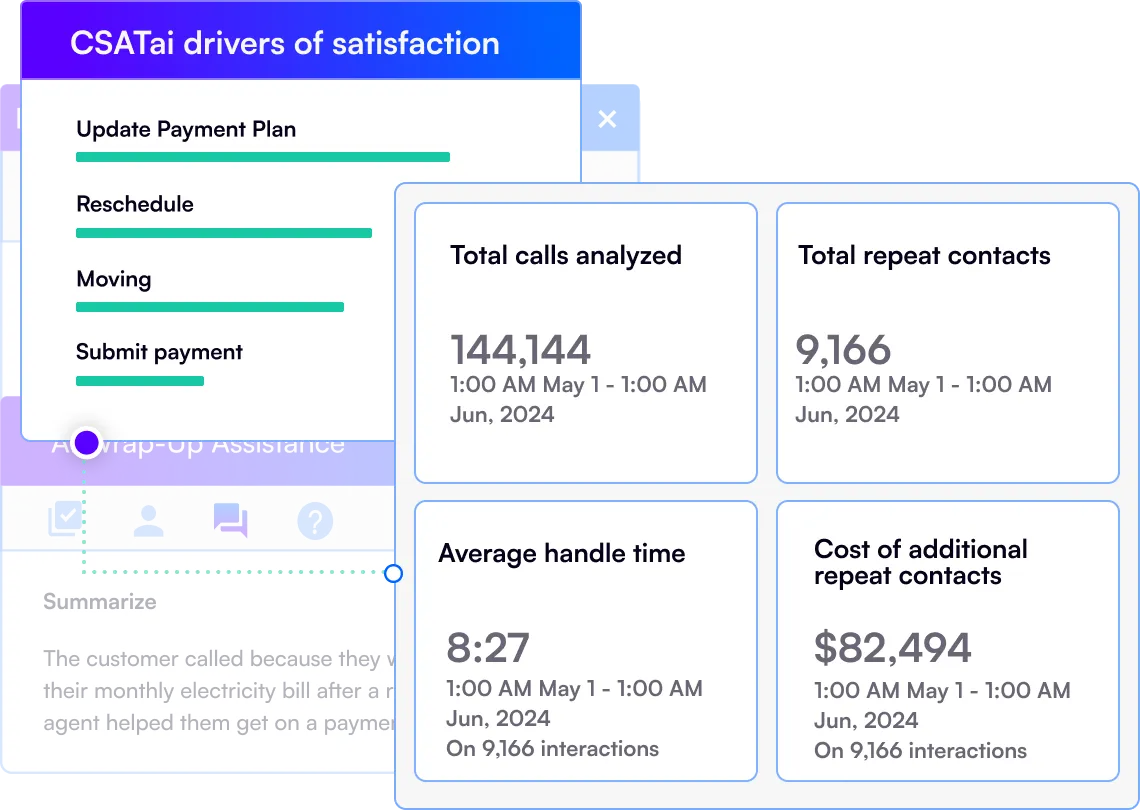CSATai drivers of satisfaction illustration
