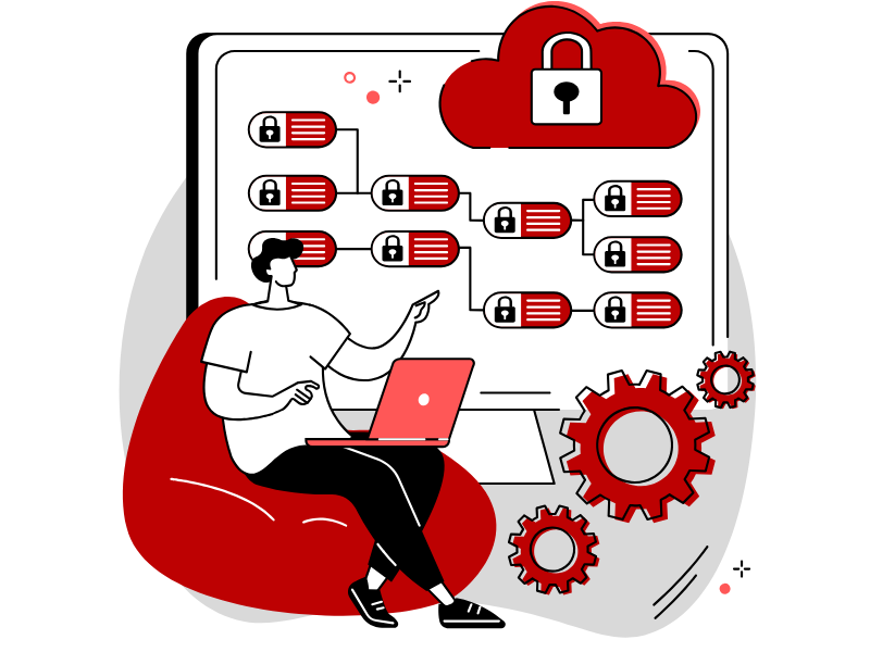 Greenville Network Management