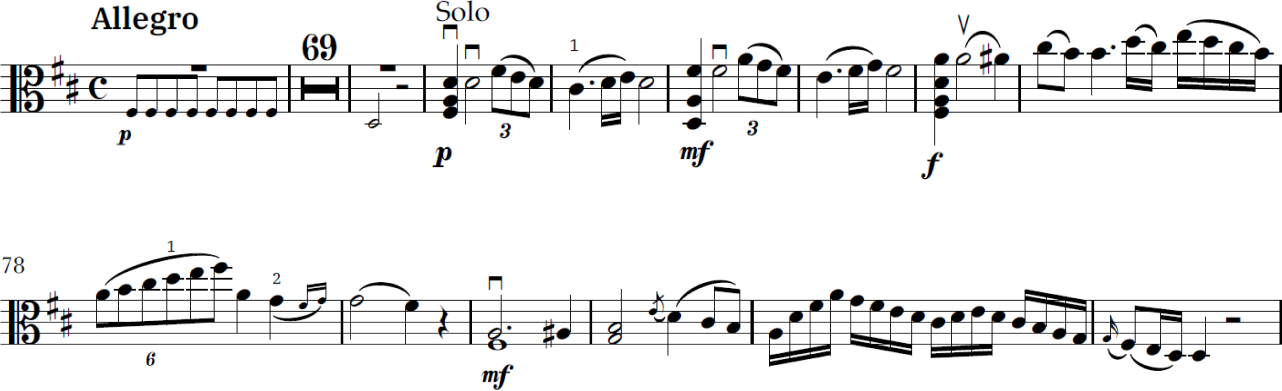 how to learn viola for violinists: Samitz viola concerto
