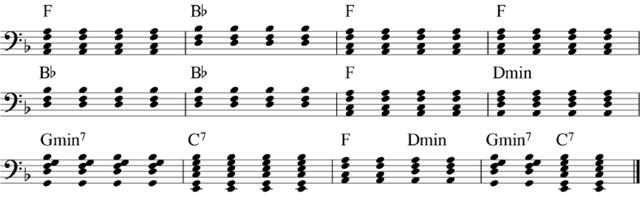How to build a jazz walking bass line on the double bass: 12 bar blues