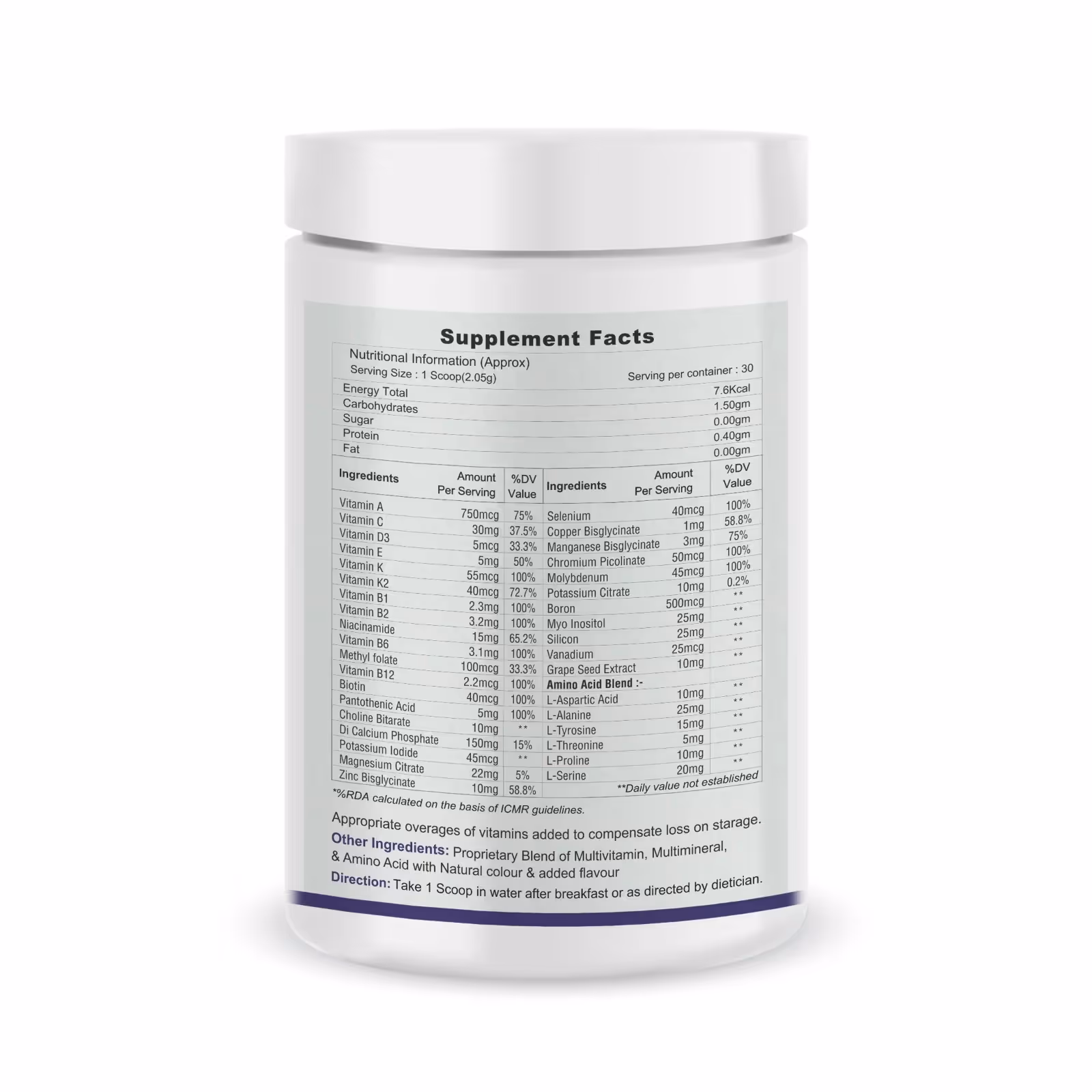 The back cover of Multi Vitamin Multi Nutrient Care capsules enlisting the ingredients.