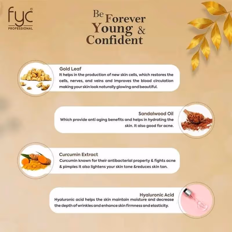 An artboard of the ingredients and their features.
