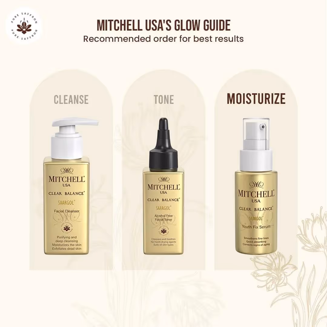 An artboard of Clear Balance SAARGOL Youth Fix Serum featuring the recommended order glow guide for best results.