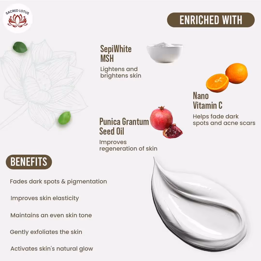 An artboard of AGE-LESS Fade & Restore Dark Spot Remover ingredients with its benefits.